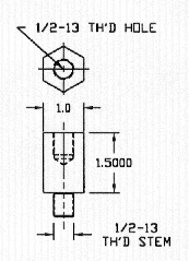 10171-2